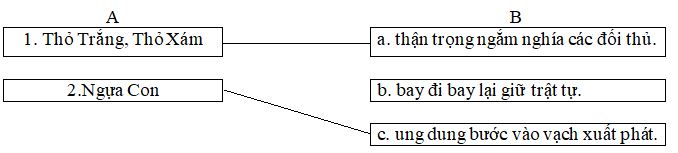 Đề thi cuối học kì 2 lớp 3 môn Tiếng Việt năm 2019 - 2020