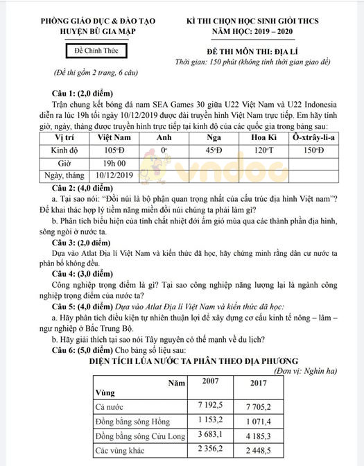 Đề thi học sinh giỏi lớp 9 môn Địa lý Phòng GD&ĐT huyện Bù Gia Mập năm học 2019 - 2020