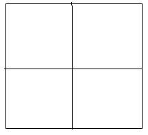 Tổng hợp các câu hỏi hay và khó trong đề thi học kì môn Toán lớp 2