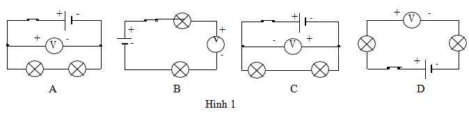Bộ đề thi Vật lý 7 học kì 2 có đáp án