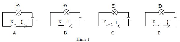 Bộ đề thi Vật lý 7 học kì 2 có đáp án