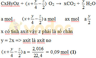 Đề thi thử môn Hóa chuyên