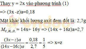 Đề thi thử vào Chuyên hóa 10