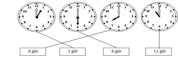 Đề Toán lớp 1 kì 2 năm 2019 - 2020