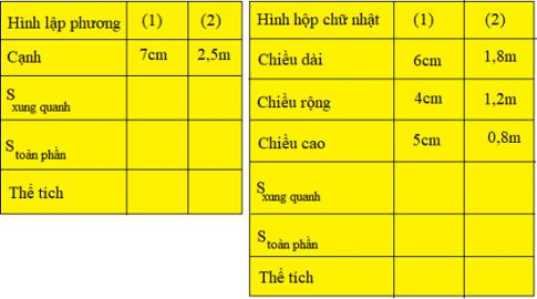 Giải Toán lớp 5 VNEN