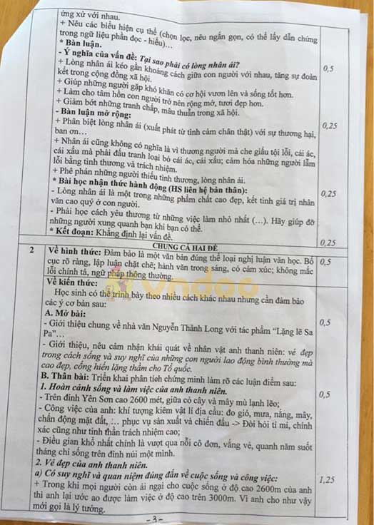 Đề thi thử vào lớp 10 môn Ngữ văn Trường THCS Trần Mai Ninh, Thanh Hóa năm học 2020 - 2021 (vòng 1)
