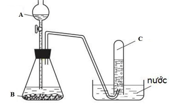 Đề thi hóa học kì 2 lớp 8 nâng cao 