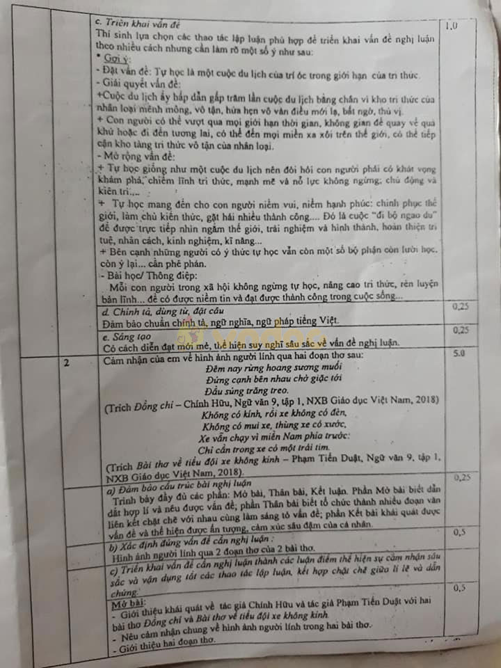 Đề thi thử vào lớp 10 môn Ngữ văn Trường THPT Chu Văn An, Thái Nguyên năm học 2020 - 2021