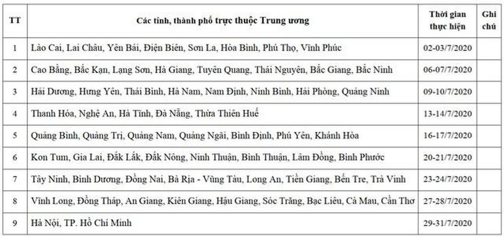 Chi tiết khung thời gian bồi dưỡng giáo viên sử dụng sách giáo khoa lớp 1 mới