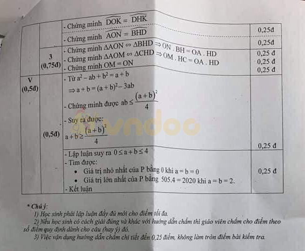 Đề thi học kì 2 lớp 9 môn Toán Phòng GD&ĐT quận Hoàng Mai năm học 2019 - 2020