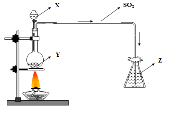 Đề thi học sinh giỏi Hóa 9 năm 2020