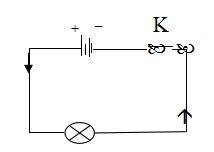 Đề thi học kì 2 Vật lý 7