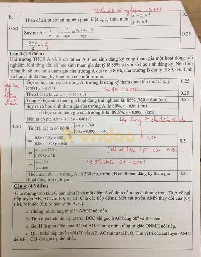 Đề thi học kì 2 lớp 9 môn Toán Phòng GD&ĐT Thành phố Vinh năm học 2019 - 2020