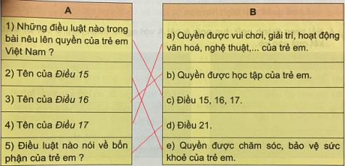 Giải Tiếng việt lớp 5 VNEN: Bài 33A