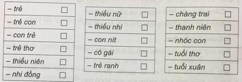 Giải Tiếng việt lớp 5 VNEN: Bài 33A