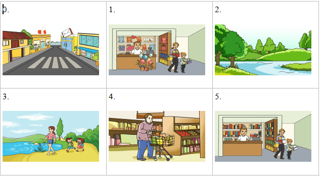 Đề ôn thi học kì 2 lớp 5 môn tiếng Anh có file nghe + đáp án