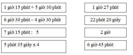 Đề thi học kì 2 môn Toán lớp 5
