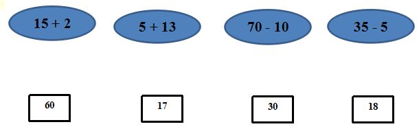 Đề thi cuối học kì 2 lớp 1 môn Toán năm 2019 - 2020