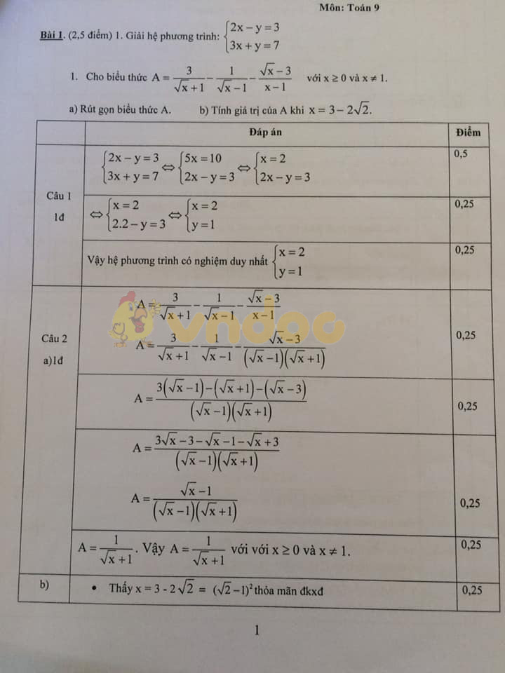 Đề thi học kì 2 Toán 9 Phòng GD&ĐT Kiến Xương năm học 2019 - 2020