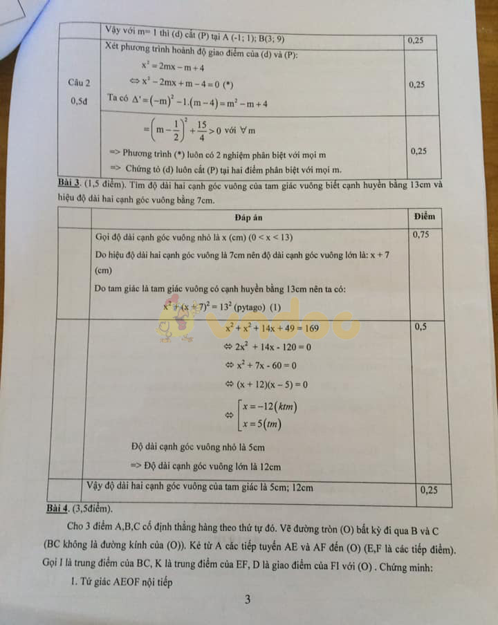 Đề thi học kì 2 Toán 9 Phòng GD&ĐT Kiến Xương năm học 2019 - 2020