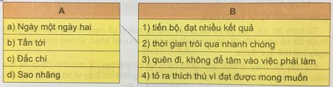 Giải Tiếng việt lớp 5 VNEN: Bài 34A