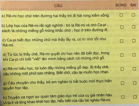 Giải Tiếng việt lớp 5 VNEN: Bài 34A