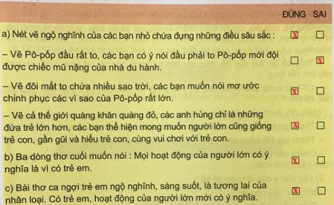 Giải Tiếng việt lớp 5 VNEN: Bài 34B