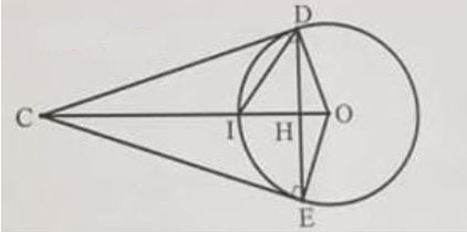 Đề thi thử vào 10 môn Toán Sở GD&ĐT Ninh Bình năm học 2020 - 2021 (lần 2)