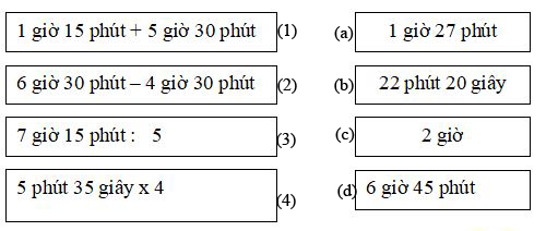 Đề thi học kì 2 môn Toán lớp 5 năm 2020
