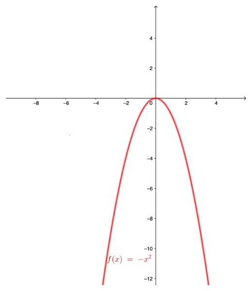 Đề thi học kì 2 lớp 9 môn Toán Sở GD&ĐT Bình Phước năm học 2019 - 2020