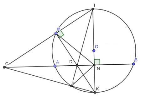 Đề thi khảo sát chất lượng lớp 9 môn Toán Phòng GD&ĐT Thạch Thất năm học 2019 - 2020
