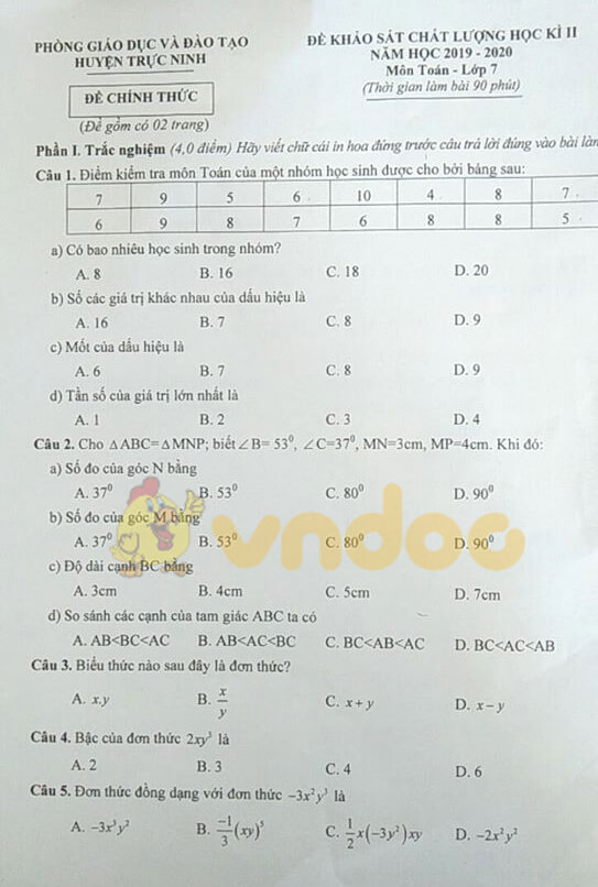 Đề thi học kì 2 Toán 7