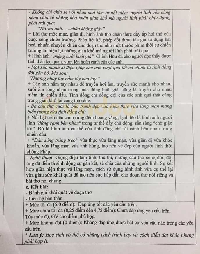 Đề thi thử vào lớp 10 môn Ngữ văn Trường THCS Quảng Yên năm 2020