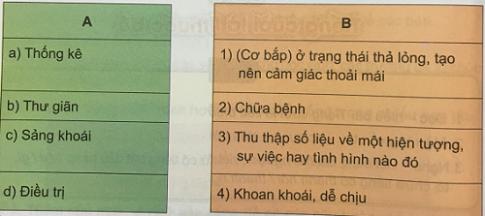 Giải Tiếng việt lớp 4 VNEN: Bài 34A
