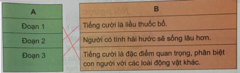 Giải Tiếng việt lớp 4 VNEN: Bài 34A
