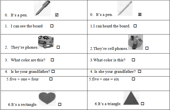 Đề cương ôn tập học kì 2 môn Tiếng Anh lớp 3 năm học 2019 - 2020