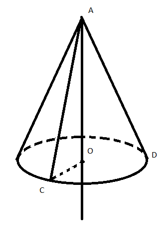 Diện tích xung quanh, diện tích toàn phần và thể tích của hình nón