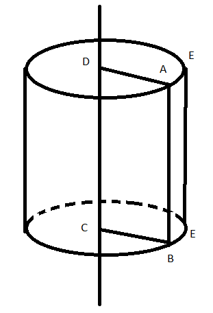 Diện tích xung quanh, diện tích toàn phần và thể tích của hình trụ