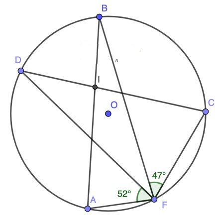 Đề thi học kì 2 lớp 9 môn Toán Sở GD&ĐT TP Cần Thơ năm học 2019 - 2020