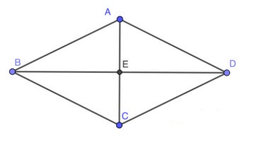 Đề thi tham khảo vào lớp 10 môn Toán Sở GD&ĐT Tây Ninh năm học 2020 - 2021