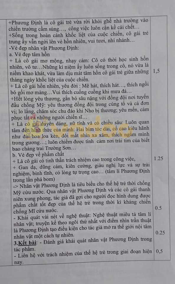 Đề thi thử vào lớp 10 môn Ngữ văn Phòng GD&ĐT huyện Thuận Thành năm 2020