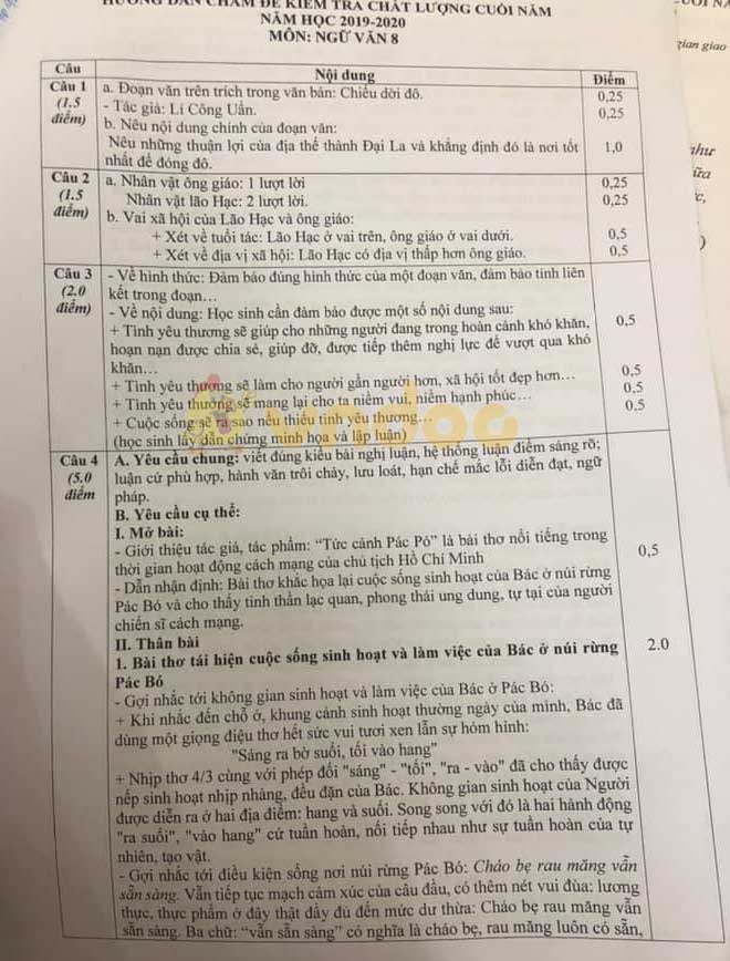 Đề thi Văn lớp 8 học kì 2 năm 2020 Sở GD&ĐT Bắc Ninh
