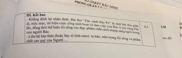 Đề thi Văn lớp 8 học kì 2 năm 2020 Sở GD&ĐT Bắc Ninh