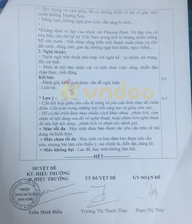 Đề thi học kì 2 lớp 9 môn Văn Trường THCS Nguyễn Công Trứ, Long Điền năm 2020