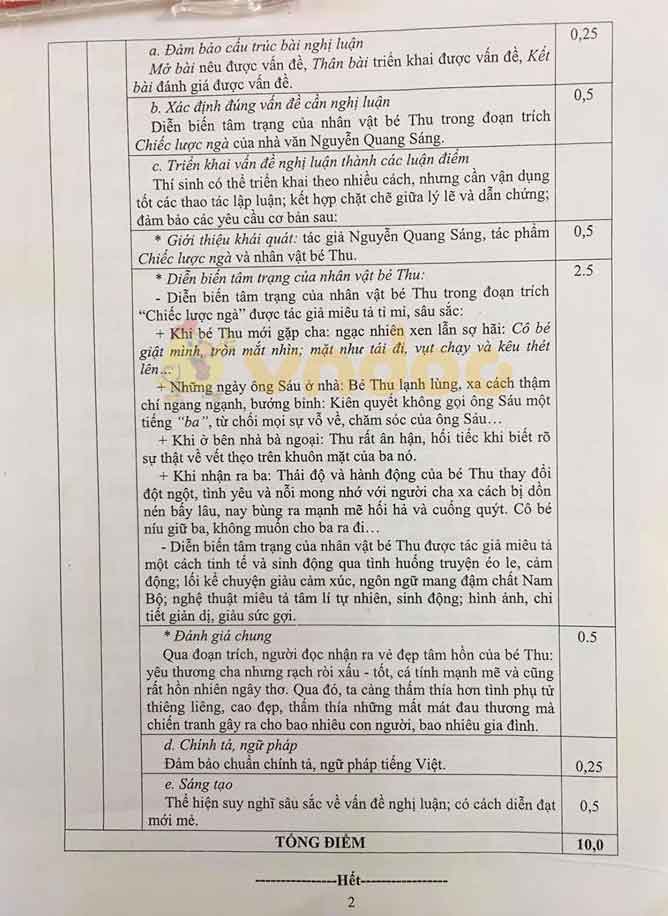 Đề thi khảo sát chất lượng lớp 9 môn Văn Sở GD&ĐT Yên Bái năm học 2019 - 2020