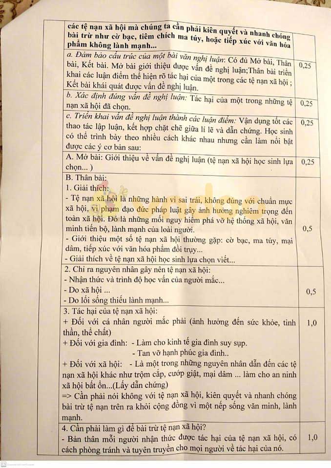 Đề thi Văn lớp 8 học kì 2 năm 2020 Phòng GD&ĐT Vĩnh Tường