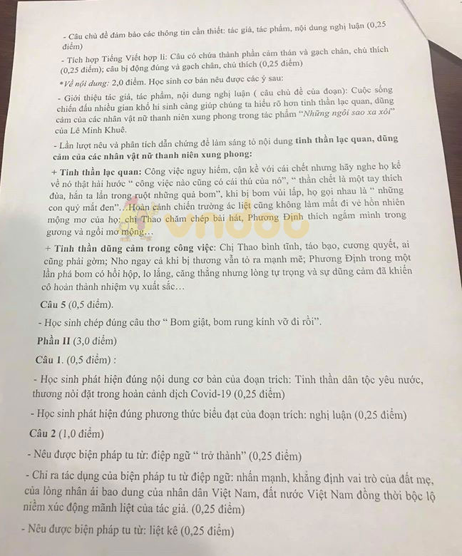 Đề thi khảo sát chất lượng lớp 9 môn Văn Phòng GD&ĐT Mê Linh năm học 2019 - 2020 (đợt 2)