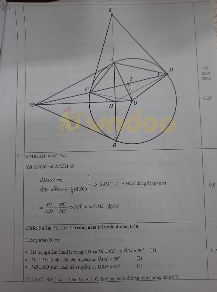 Đề thi thử vào lớp 10 môn Toán Trường THPT Sơn Tây năm 2020 (Lần 1)