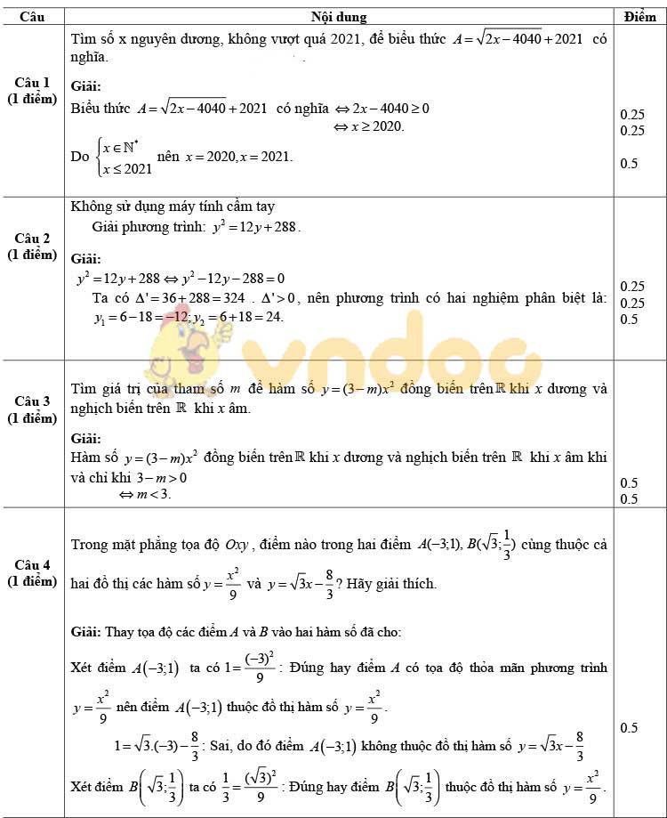 Đề thi thử vào lớp 10 môn Toán Trường THPT Gang Thép, Thái Nguyên năm 2020