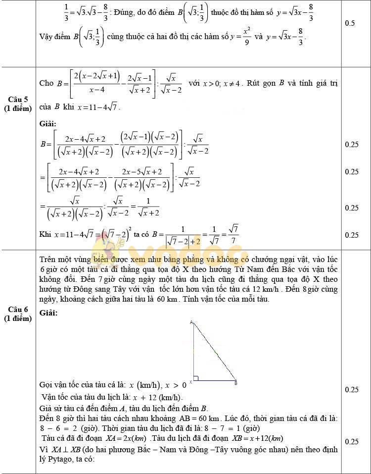 Đề thi thử vào lớp 10 môn Toán Trường THPT Gang Thép, Thái Nguyên năm 2020